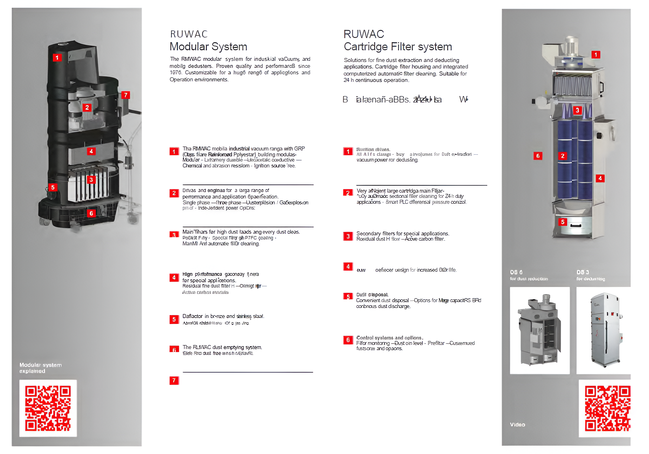 Equipment 11